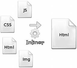 nodejs inliner