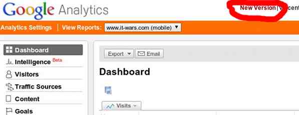 SEO Google Analytics