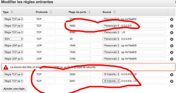 AWS Console Security