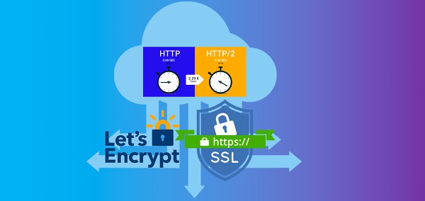 La performance web avec http2